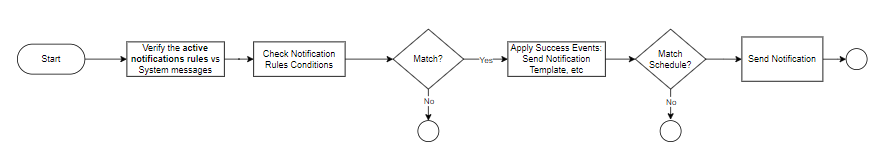 image-20240721-100050.png